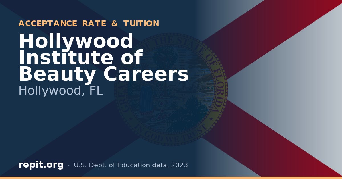 Hollywood Institute of Beauty Careers