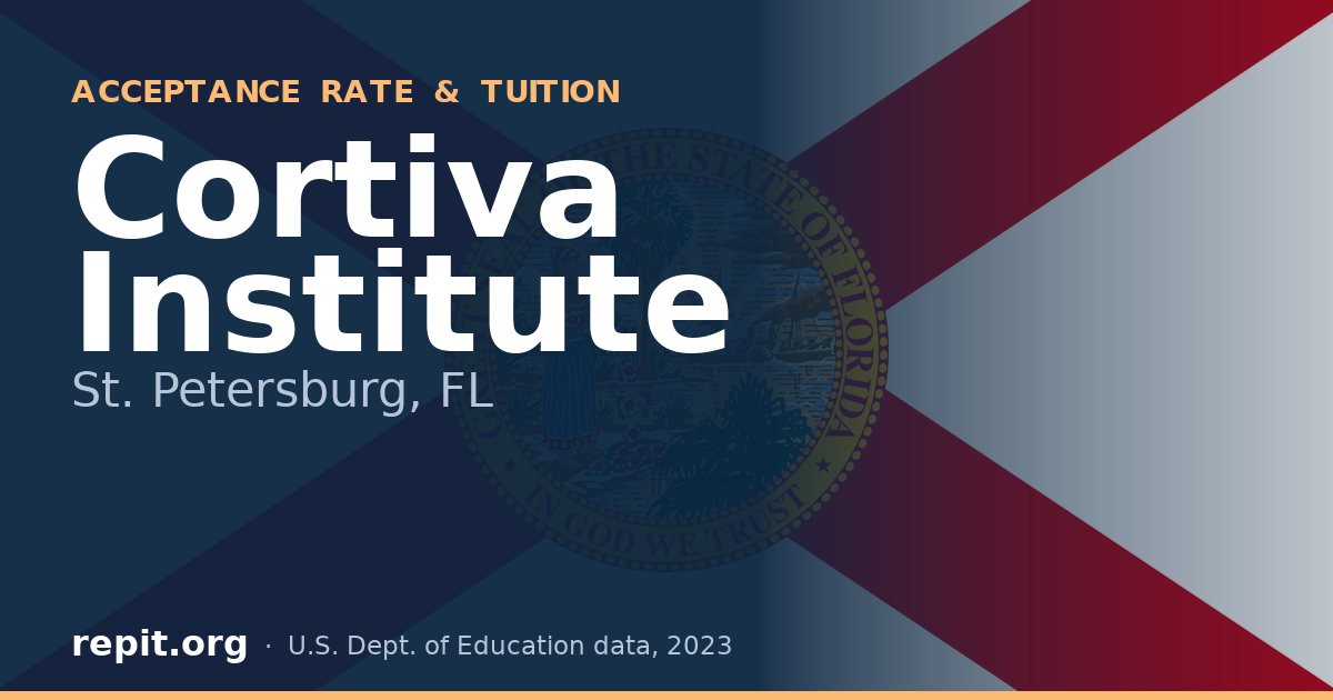 Cortiva Institute