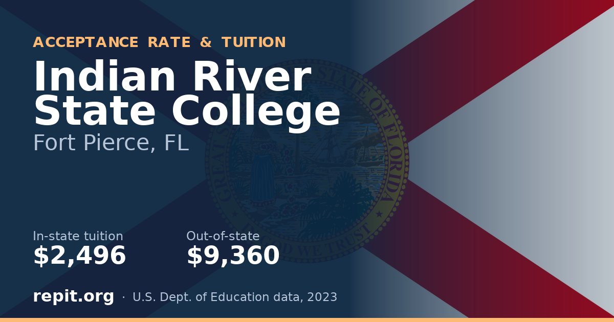 Indian River State College — tuition $2,496 in-state, $9,360 out-of-state