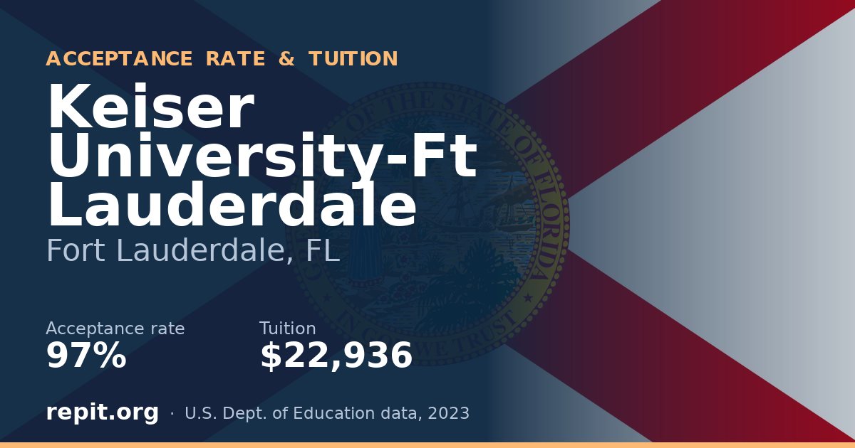 Keiser University-Ft Lauderdale — acceptance rate 97%, tuition $22,936