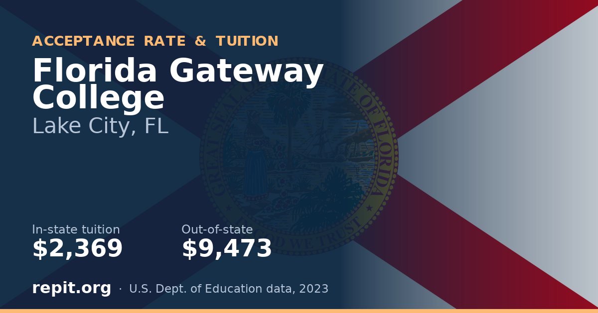 Florida Gateway College — tuition $2,369 in-state, $9,473 out-of-state