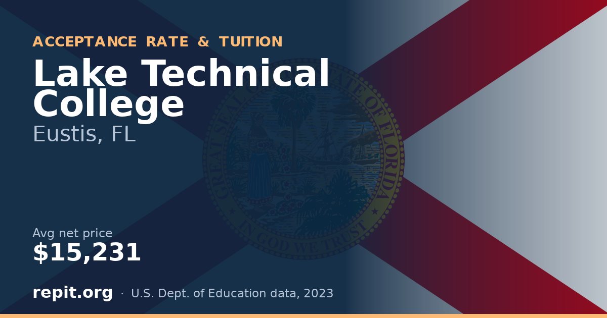 Lake Technical College