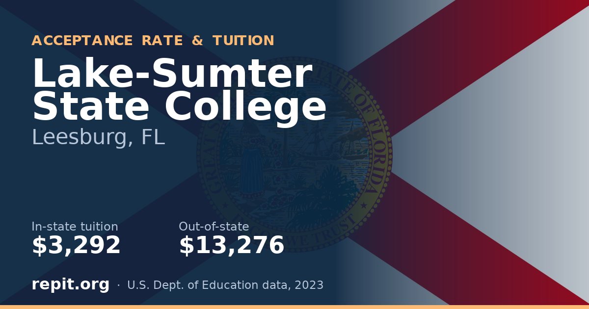 Lake-Sumter State College — tuition $3,292 in-state, $13,276 out-of-state