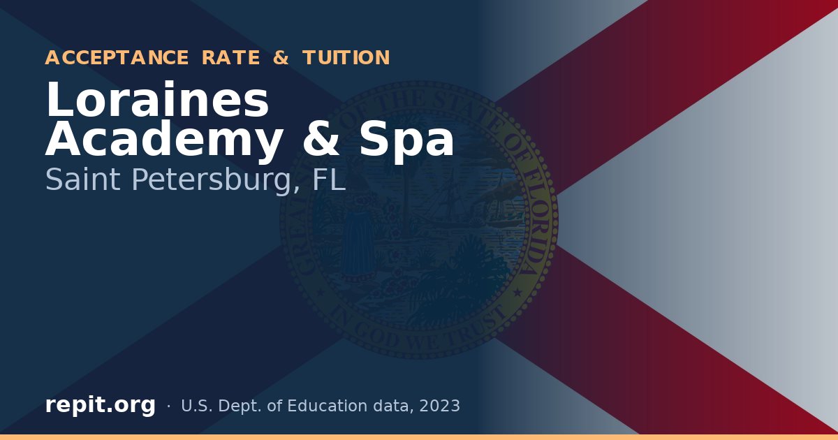 Loraines Academy & Spa