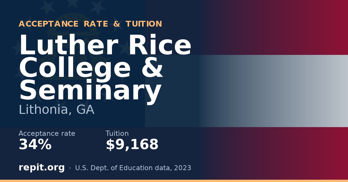 Luther Rice College & Seminary — acceptance rate 34%, tuition $9,168
