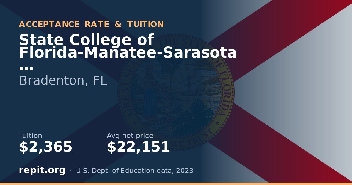 State College of Florida-Manatee-Sarasota — tuition $2,365