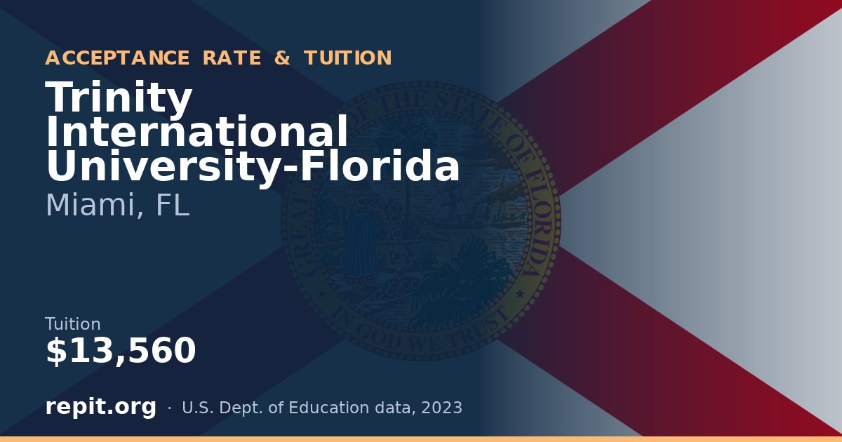 Trinity International University-Florida — tuition $13,560