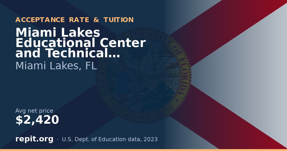 Miami Lakes Educational Center and Technical College