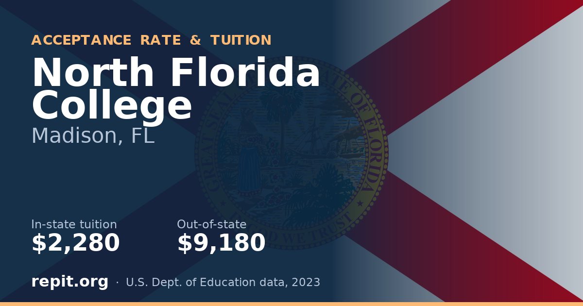 North Florida College — tuition $2,280 in-state, $9,180 out-of-state