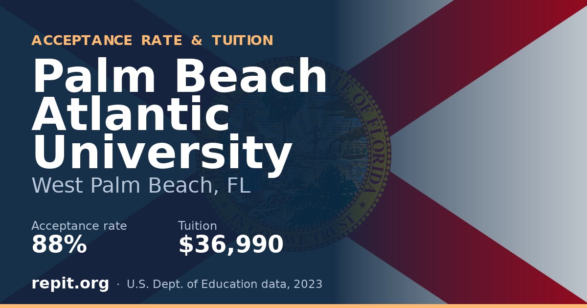 Palm Beach Atlantic University — acceptance rate 88%, tuition $36,990