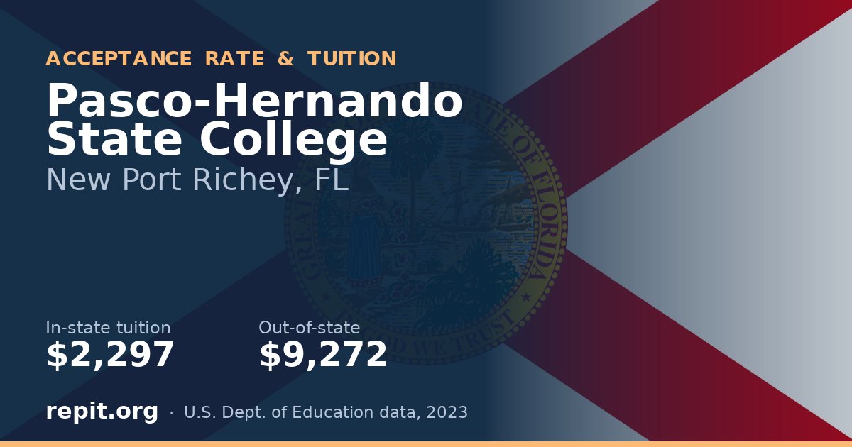 Pasco-Hernando State College — tuition $2,297 in-state, $9,272 out-of-state