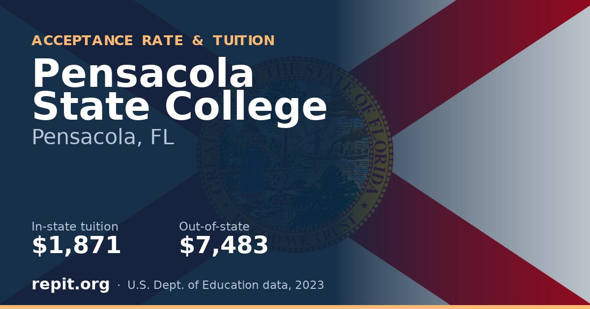 Pensacola State College — tuition $1,871 in-state, $7,483 out-of-state