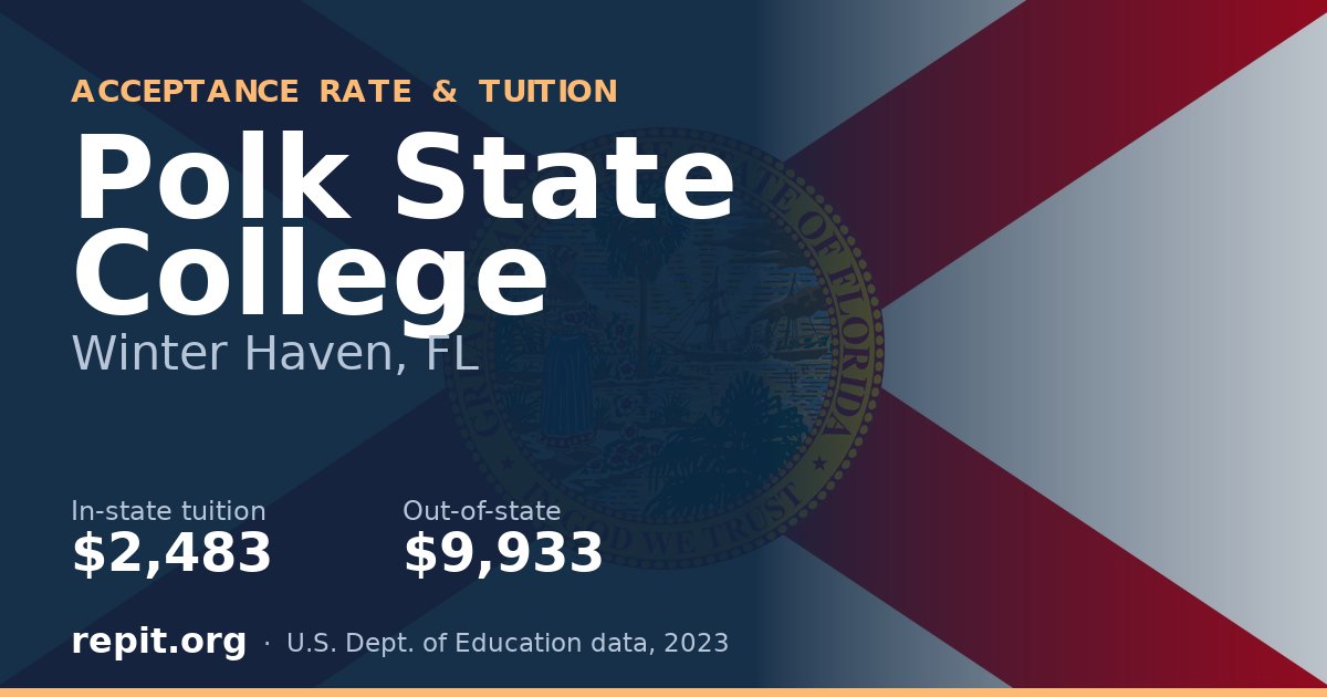 Polk State College — tuition $2,483 in-state, $9,933 out-of-state