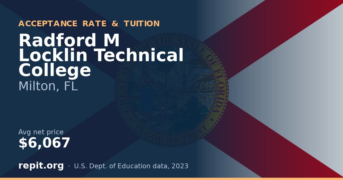 Radford M Locklin Technical College