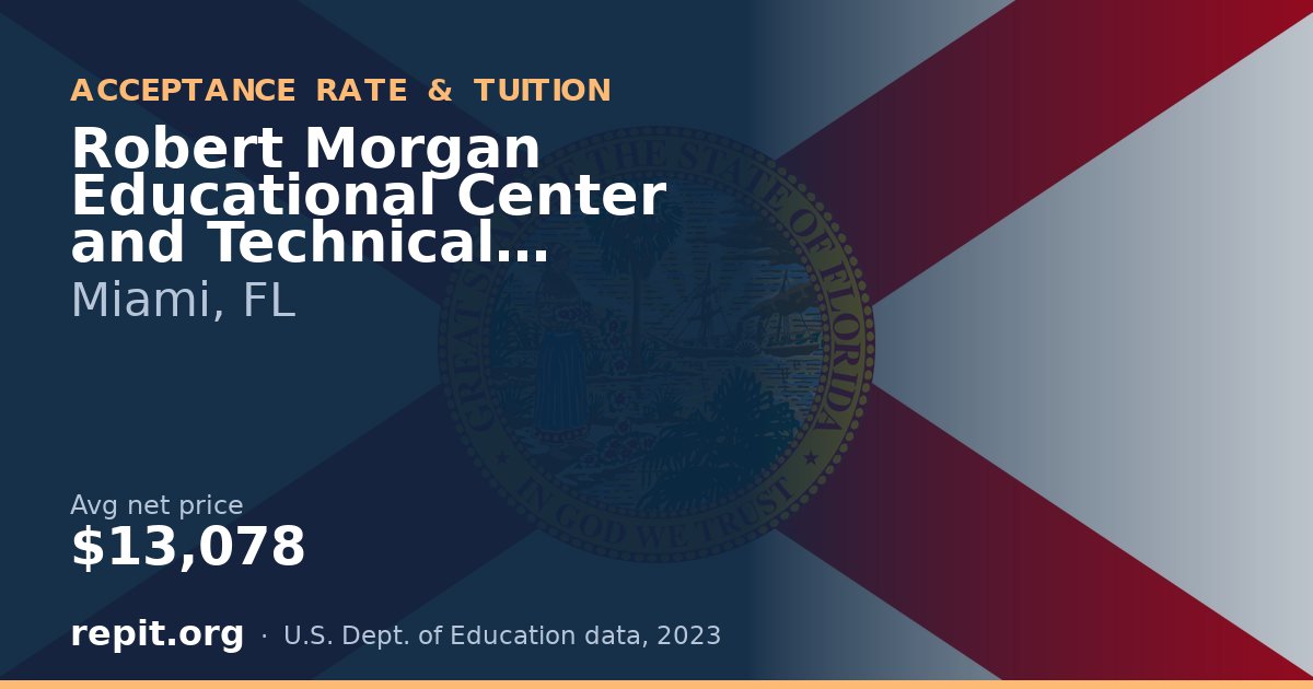 Robert Morgan Educational Center and Technical College