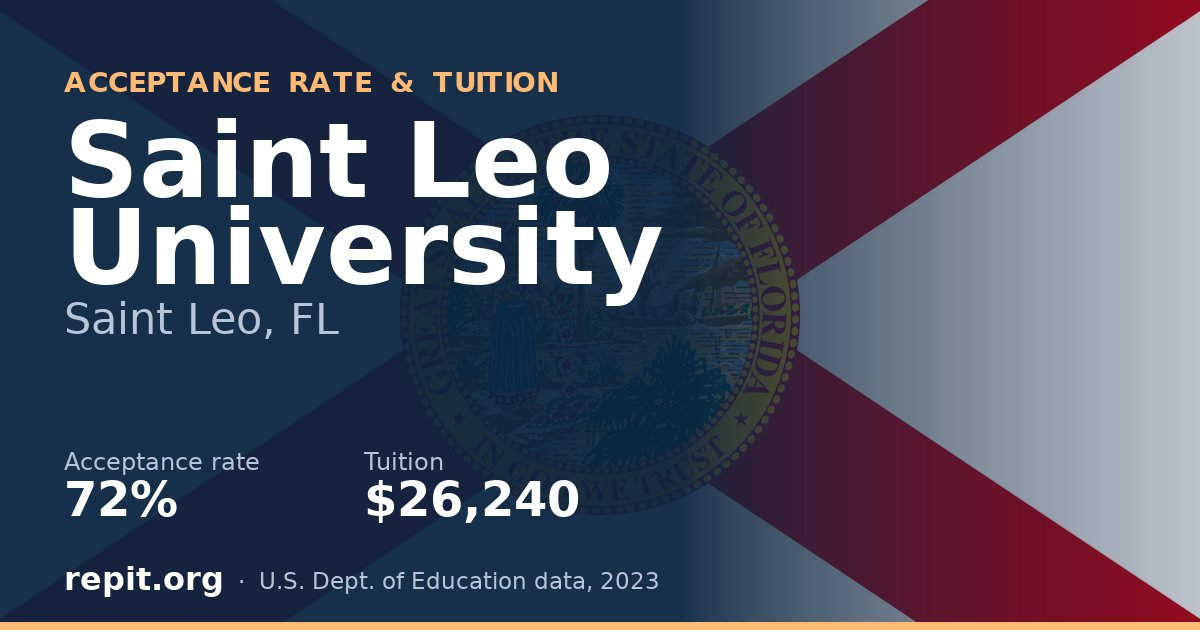 Saint Leo University — acceptance rate 72%, tuition $26,240