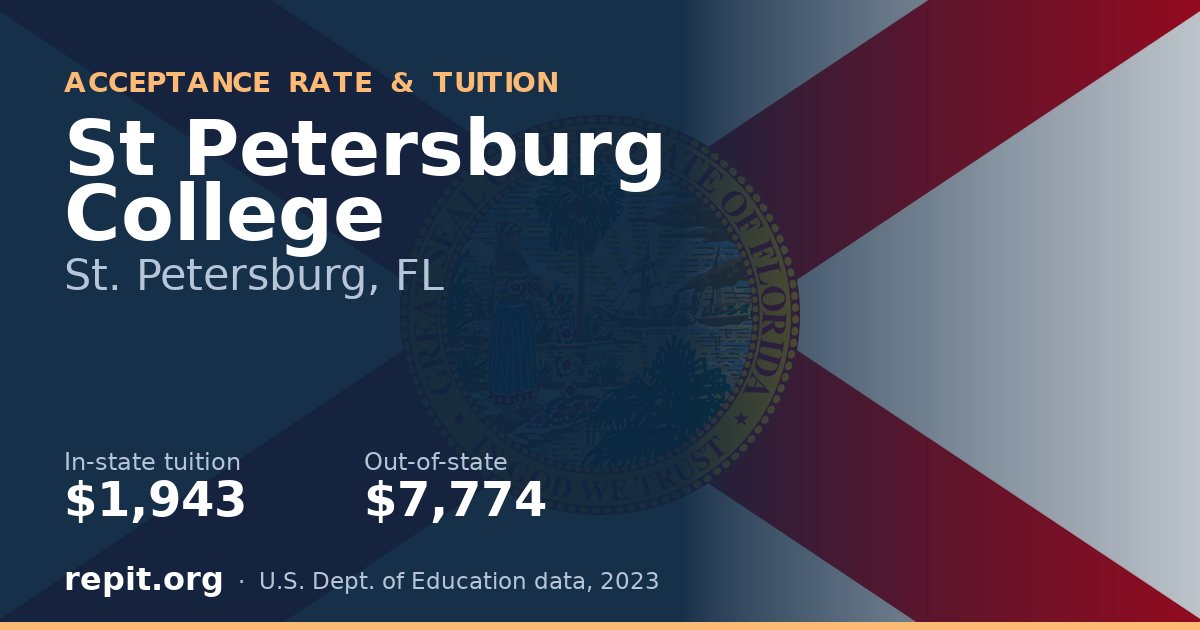 St Petersburg College — tuition $1,943 in-state, $7,774 out-of-state