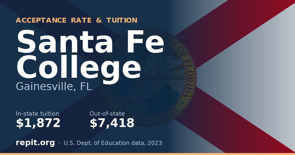 Santa Fe College — tuition $1,872 in-state, $7,418 out-of-state