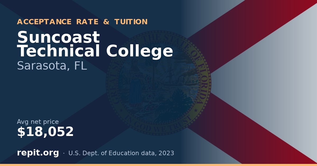 Suncoast Technical College