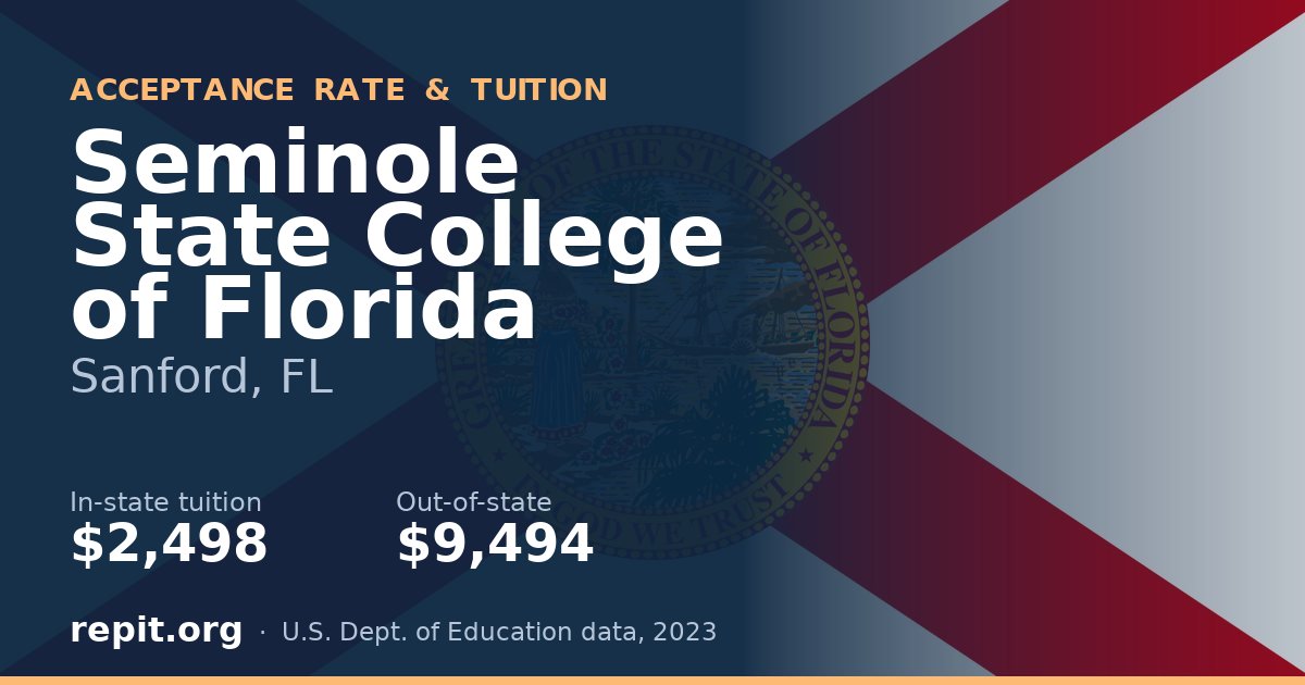 Seminole State College of Florida — tuition $2,498 in-state, $9,494 out-of-state