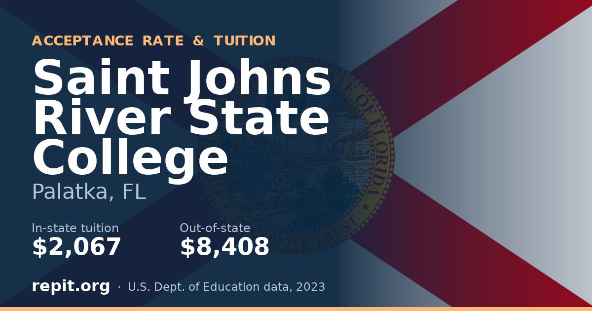 Saint Johns River State College — tuition $2,067 in-state, $8,408 out-of-state