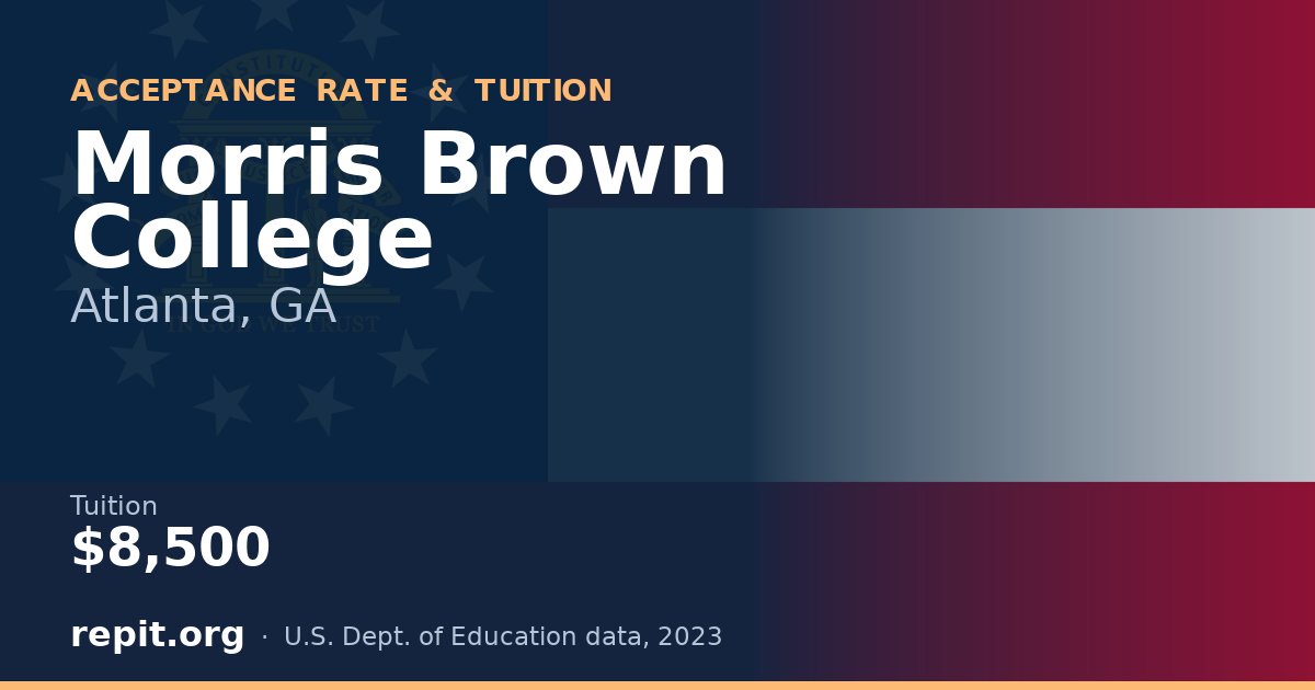 Morris Brown College — tuition $8,500