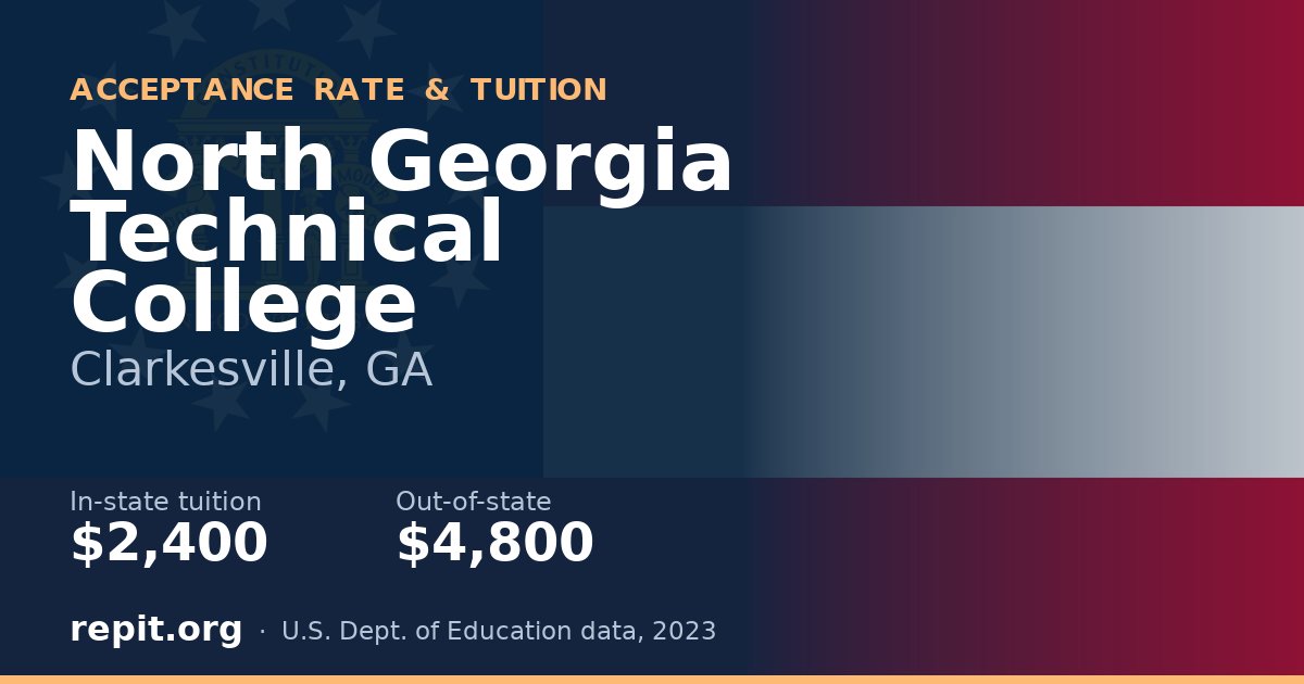 North Georgia Technical College — tuition $2,400 in-state, $4,800 out-of-state