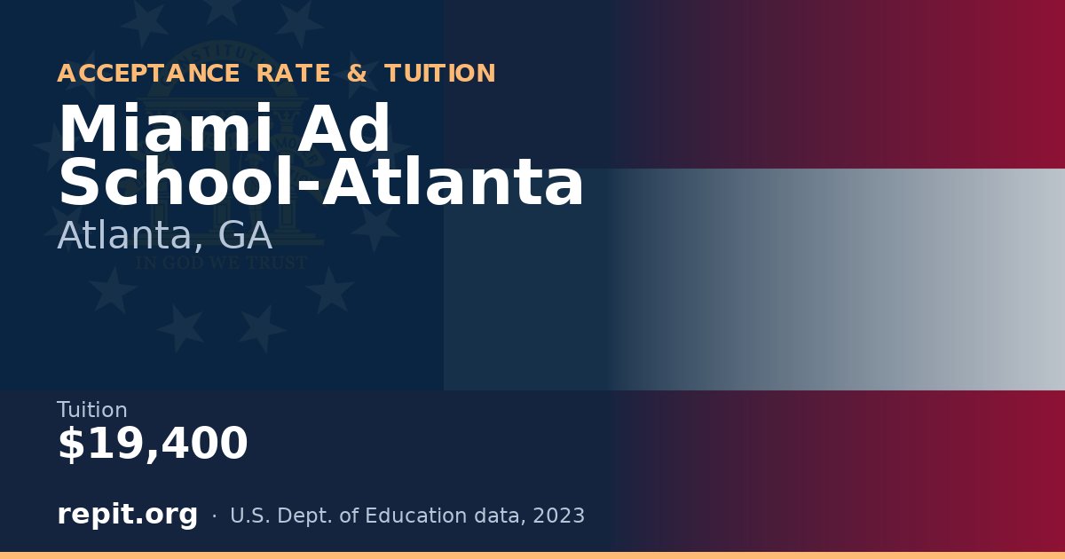 Miami Ad School-Atlanta — tuition $19,400