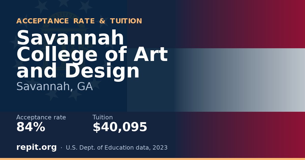 Savannah College of Art and Design — acceptance rate 84%, tuition $40,095