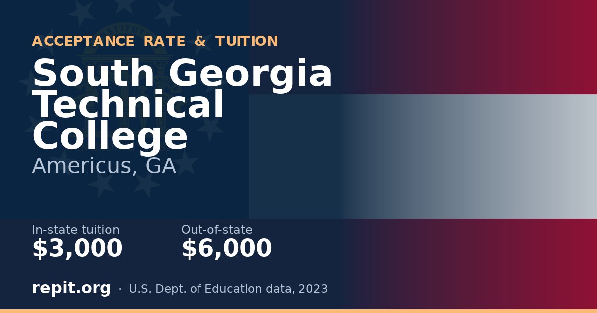 South Georgia Technical College — tuition $3,000 in-state, $6,000 out-of-state