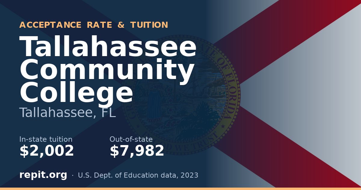 Tallahassee Community College — tuition $2,002 in-state, $7,982 out-of-state