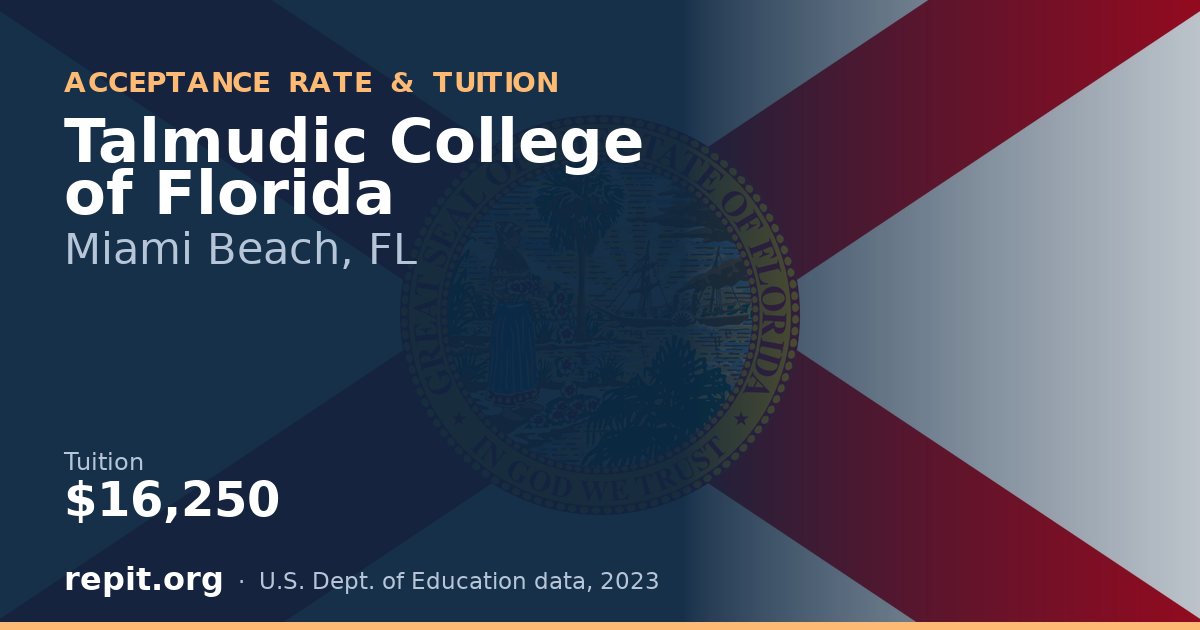 Talmudic College of Florida — tuition $16,250