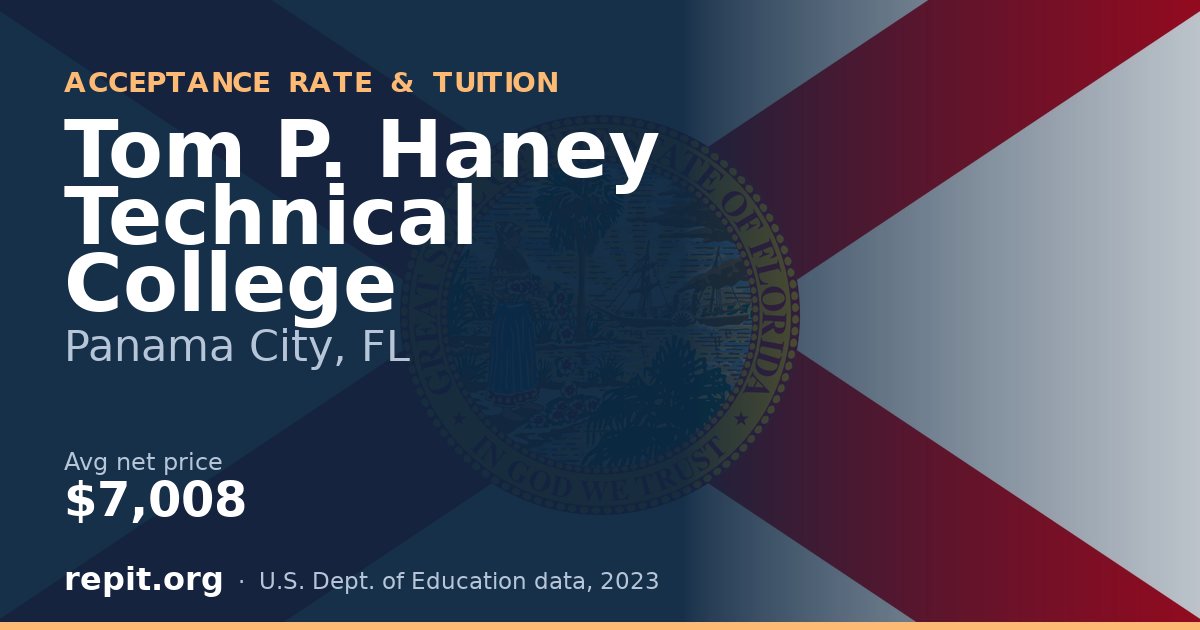 Tom P. Haney Technical College