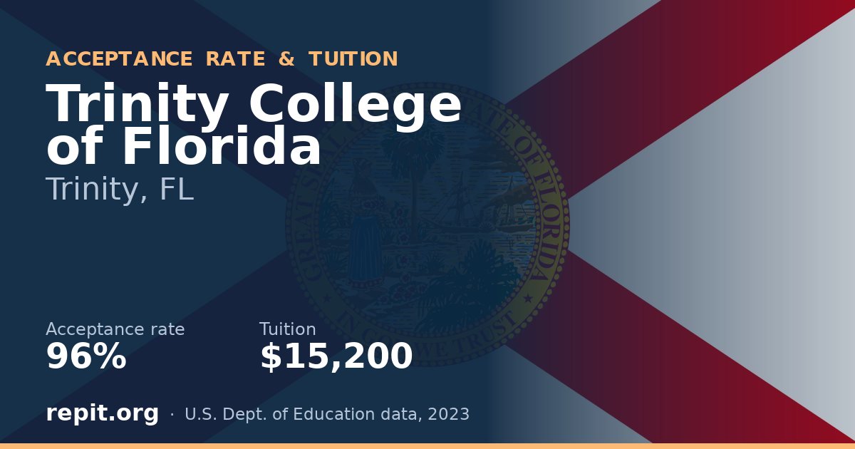 Trinity College of Florida — acceptance rate 96%, tuition $15,200