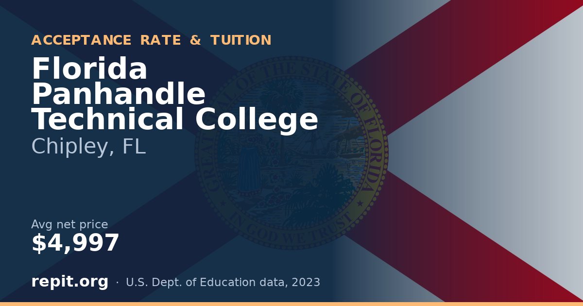 Florida Panhandle Technical College
