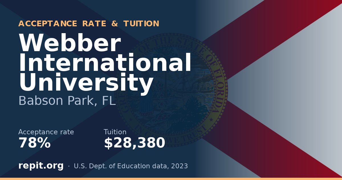 Webber International University — acceptance rate 78%, tuition $28,380