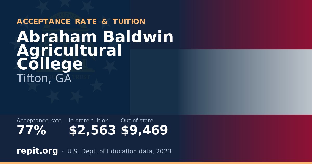 Abraham Baldwin Agricultural College — acceptance rate 77%, tuition $2,563 in-state, $9,469 out-of-state