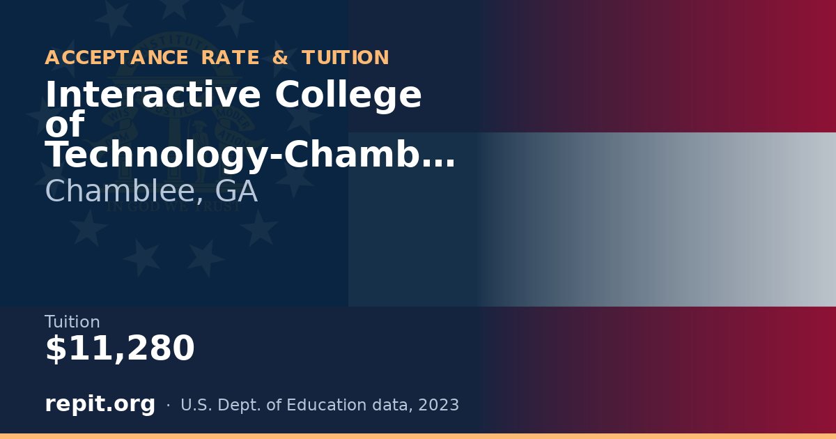 Interactive College of Technology-Chamblee — tuition $11,280