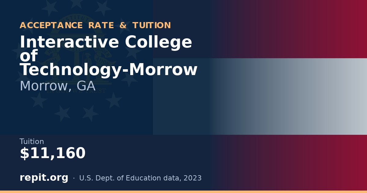 Interactive College of Technology-Morrow — tuition $11,160