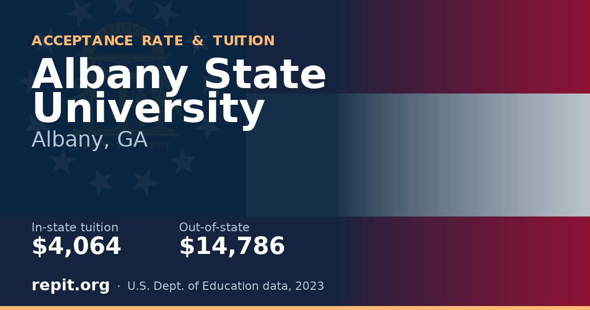 Albany State University — tuition $4,064 in-state, $14,786 out-of-state