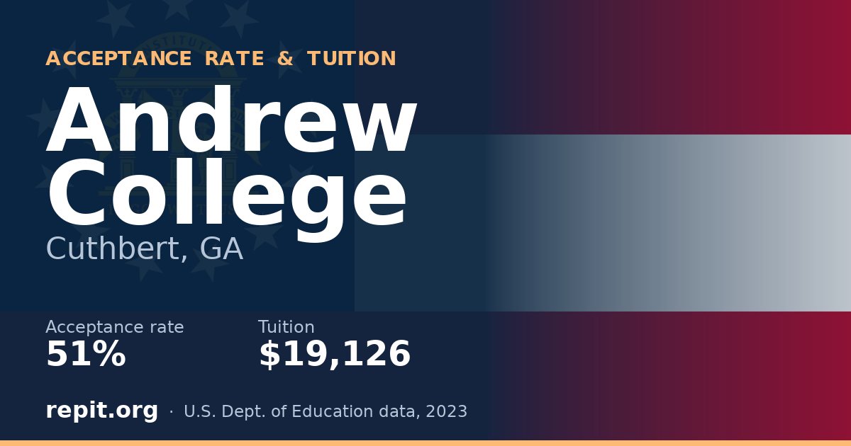 Andrew College — acceptance rate 51%, tuition $19,126