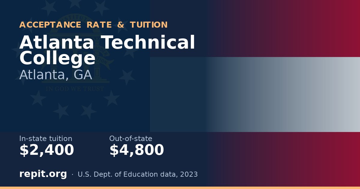 Atlanta Technical College — tuition $2,400 in-state, $4,800 out-of-state