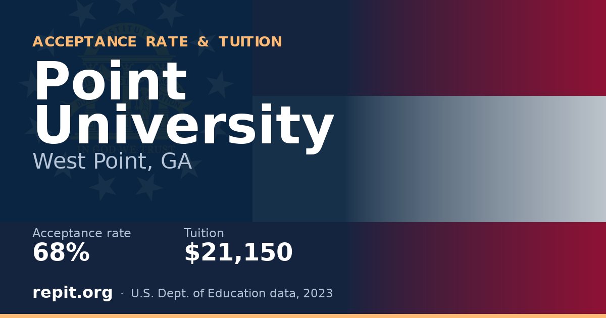 Point University — acceptance rate 68%, tuition $21,150