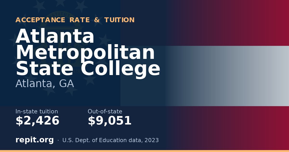 Atlanta Metropolitan State College — tuition $2,426 in-state, $9,051 out-of-state