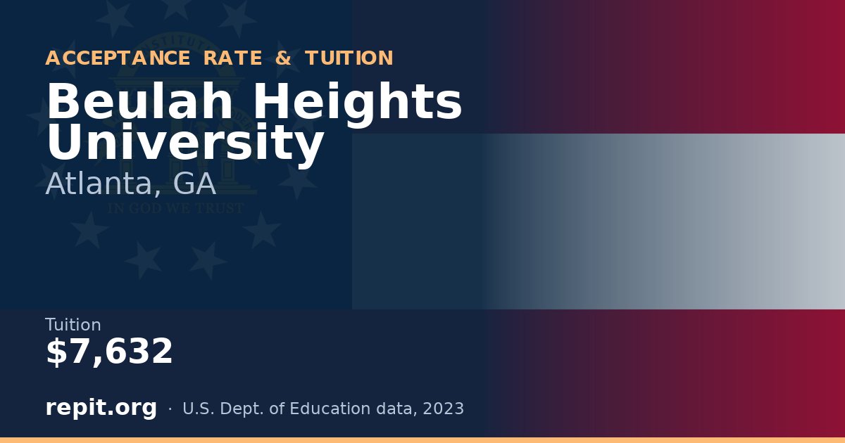 Beulah Heights University — tuition $7,632