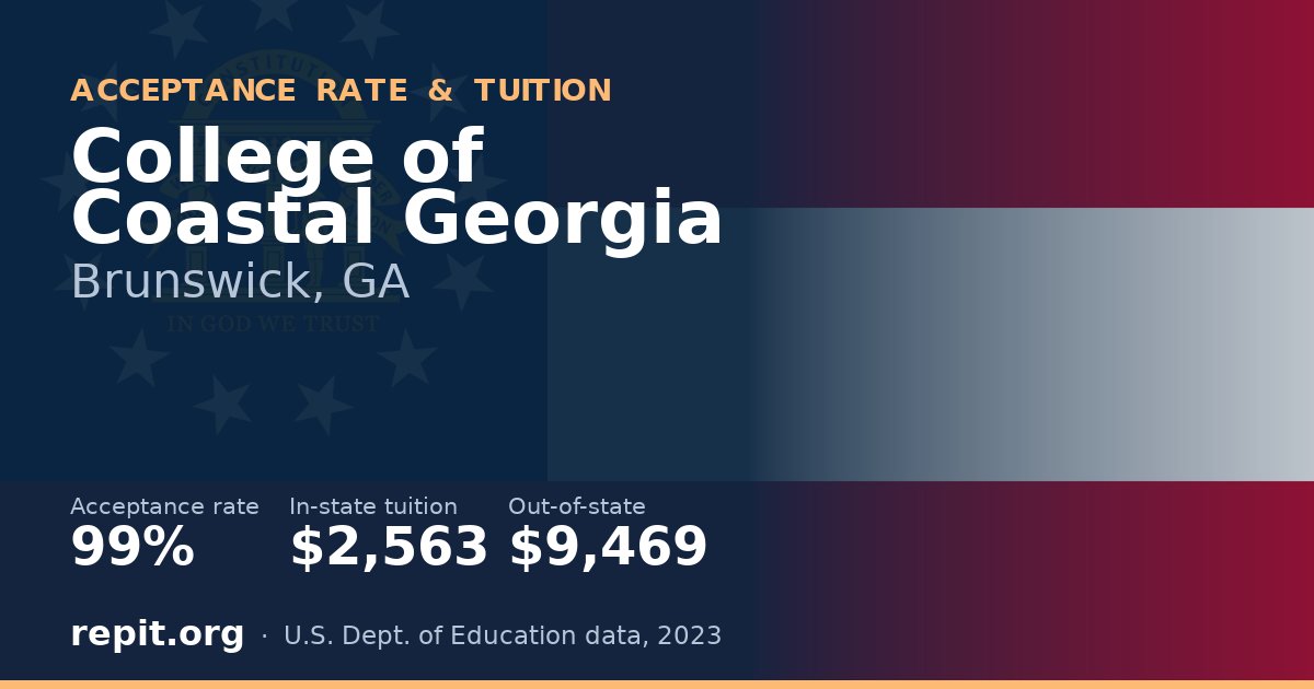 College of Coastal Georgia — acceptance rate 99%, tuition $2,563 in-state, $9,469 out-of-state