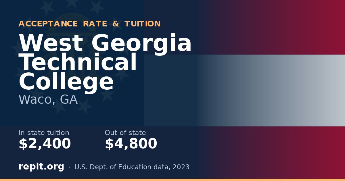West Georgia Technical College — tuition $2,400 in-state, $4,800 out-of-state