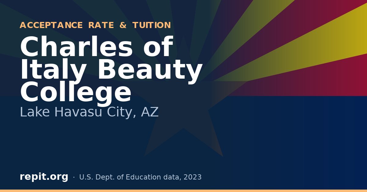 Charles of Italy Beauty College