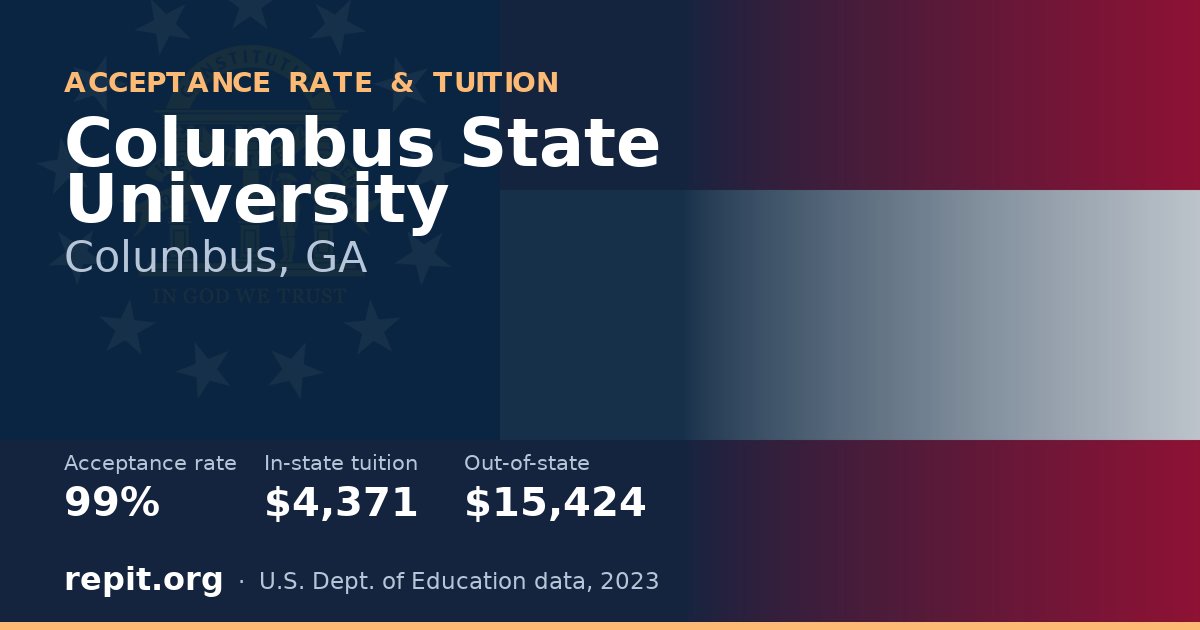 Columbus State University — acceptance rate 99%, tuition $4,371 in-state, $15,424 out-of-state