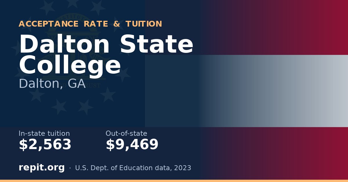 Dalton State College — tuition $2,563 in-state, $9,469 out-of-state